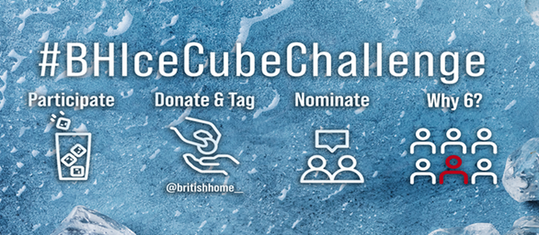ice cube challenge graphic